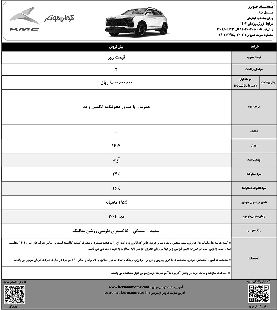 کی ام سی X5, فروش اقساطی کی ام سی X5, فروش اقساطی کی ام سی X5 تیر 1404, شرایط فروش کی ام سی X5, شرایط فروش کی ام سی X5 تیر 1404, کرمان موتور, شرایط فروش کرمان موتور, شرایط فروش کرمان موتور تیر 1404