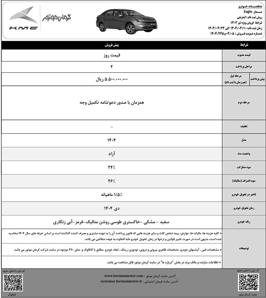 کی ام سی Eagle, فروش اقساطی کی ام سی Eagle, فروش اقساطی کی ام سی Eagle تیر 1404, شرایط فروش کی ام سی Eagle, شرایط فروش کی ام سی Eagle تیر 1404, کرمان موتور, کرمان خودرو, فروش اقساطی KMC Eagle